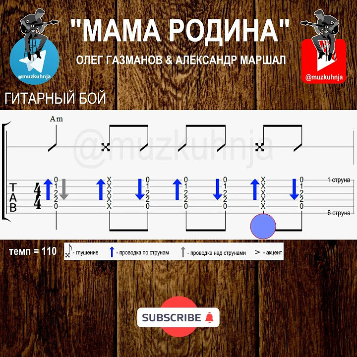 МАМА РОДИНА | ГАЗМАНОВ & МАРШАЛ | Бой на гитаре | #shorts - YouTube