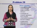 BIF402 Ethical and Legal Issues in Bioinformatics Lecture No 76
