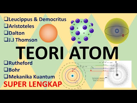 Video: Apa model atom pertama?
