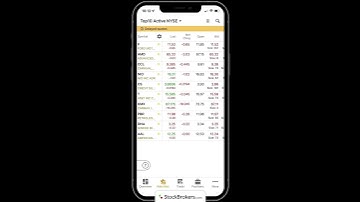 TD Ameritrade’s thinkorswim Mobile App Walk-through: See it before you get it! | StockBrokers.com
