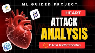 Heart Attack Dataset Analysis for beginners | EDA & Data Processing | IITM MLP Oppe 2 PYQ