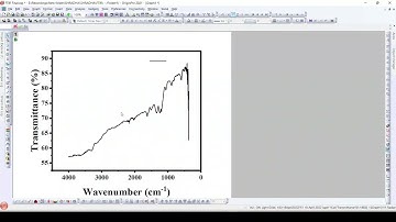 Subtracting Baseline and Plotting FTIR Data in Originlab