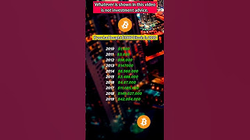 What Would $1000 Invested in Bitcoin in 2010 be Worth Today? #Shorts