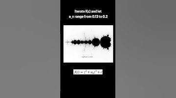 A Variation on the Mandelbrot Set #maths #mathematics #math #mandelbrot