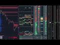 ethereum perp spot dom May 14, 2026 2