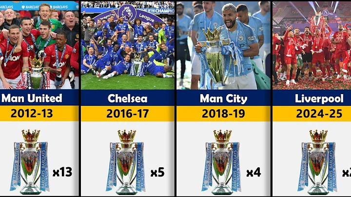 Premier League Winners 1992-2025