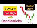 पूरी जानकारी | JAPANESE CANDLESTICKS | HOW TO USE & READ CANDLESTICKS PATTERN | CANDLESTICK TYPES