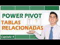 Crear Tablas Relacionadas con Power Pivot en Excel | 09