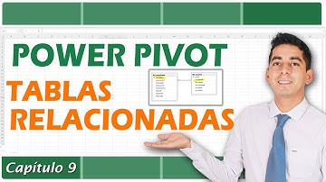 Crear Tablas Relacionadas con Power Pivot en Excel | 09