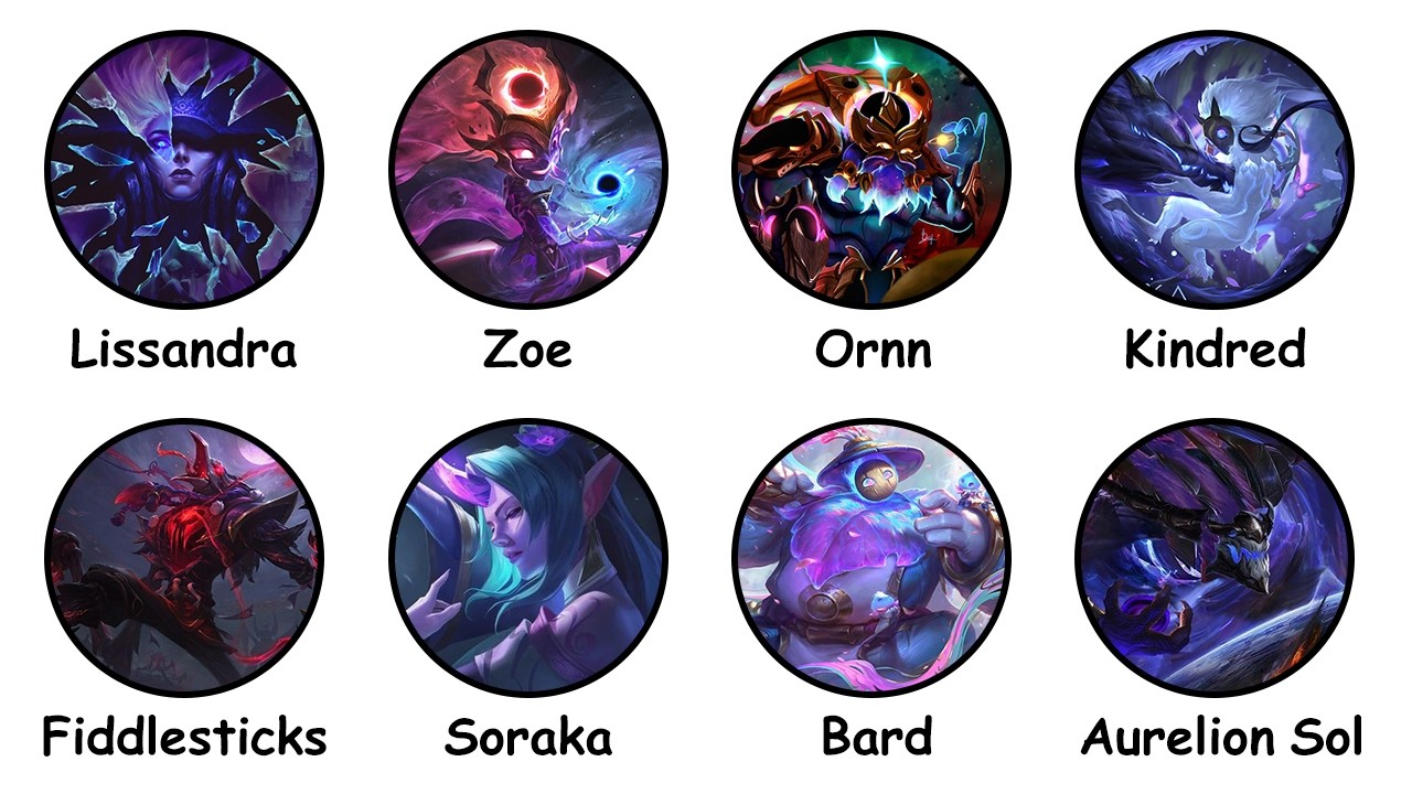 Самые старые чемпионы League of Legends: объяснение за 20 минут.