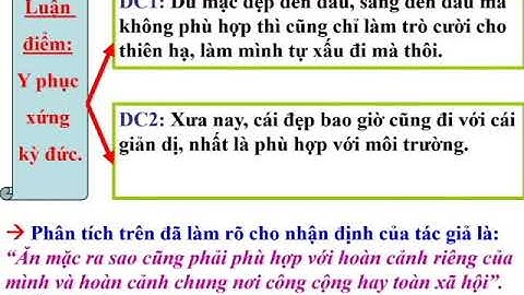 Văn 9 bài phép phân tích và tổng hợp