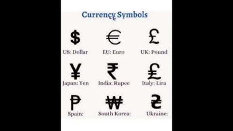 Currency symbol #short#ytshorts