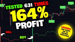 Trader Review: Smoothed Momentum 164% Profit Buy Sell Indicator On Tradingview!