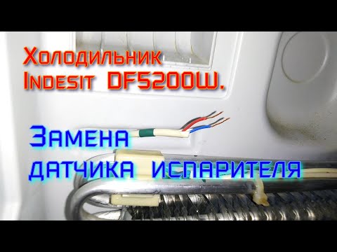 Видео на YouTube