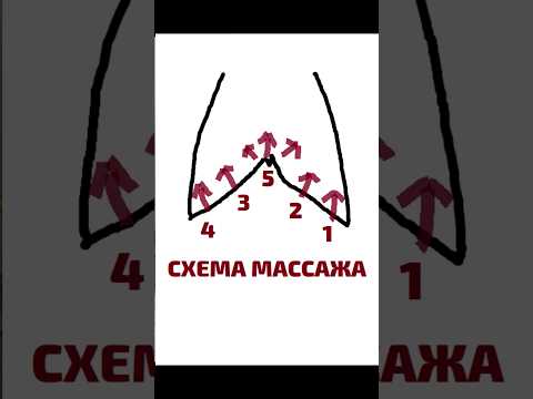 МАССАЖ ЖИВОТА СИДЯ