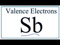 Valence Electrons and Electron Configuration
