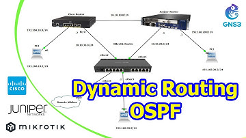 Tutorial Dynamic Routing OSPF with Cisco Juniper Mikrotik - GNS3