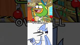 Mordecai And Rigby Vs Swaysway And Buhdeuce