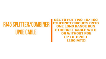 Splitter/Combiner RJ45