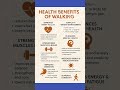 Discover the Hidden Benefits of Daily Walks #healthtips #weightloss #shorts