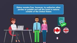 Transferring, Licensing, and Registering Copyrights: Module 4 of 5