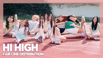 LOONA - Hi High (making the line distribution FAIR without changing it) PATREON REQUESTED
