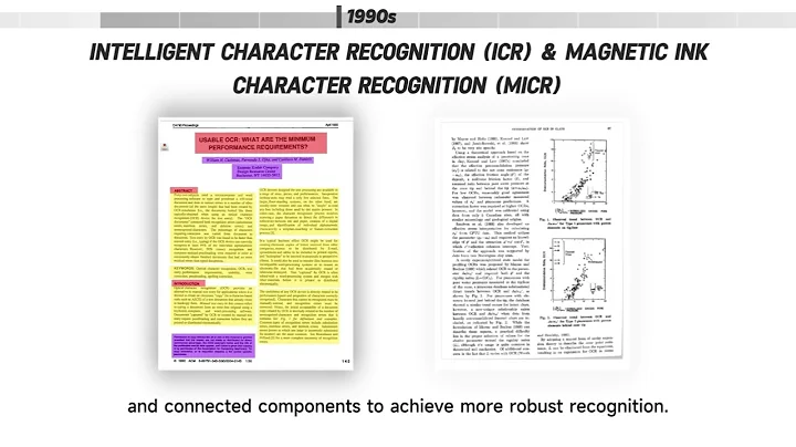 The History of OCR: From Scanning to AI-Powered Document Understanding