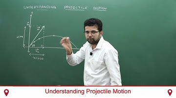 Understanding Projectile motion by Sharath Gore