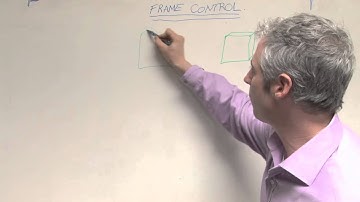 Oren Klaff Pitch Anything - Frame Control