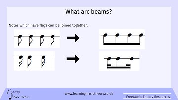Beaming Notes - Learning Music Theory Grade 1 Lesson 3