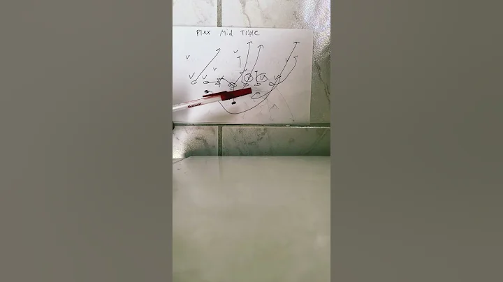 The Issue with Running Midline Triple Option from the Flex Formation #shorts