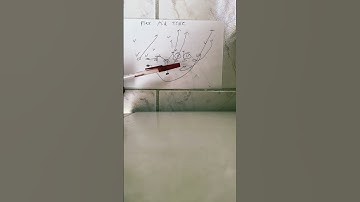 The Issue with Running Midline Triple Option from the Flex Formation #shorts