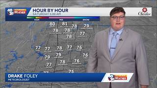 The heat wave continues this weekend in Arkansas