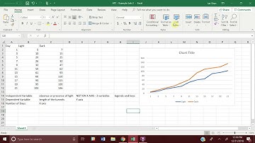 Making a Graph on Excel for Biology Lab