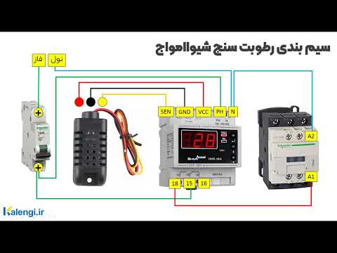 تصویری: رطوبت چیست؟