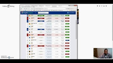 P2Pool the Best mining pool | Our Holding Status | CM Daily Report: Ep 5