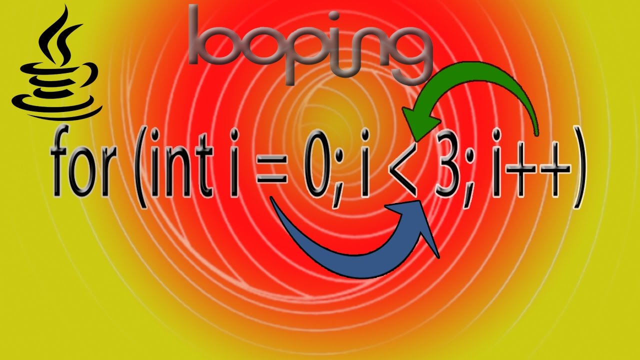 java tutorial banglastep by step part 5 looping - YouTube