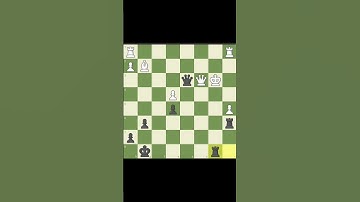 Do you know the Rule of Square in Chess? #shorts