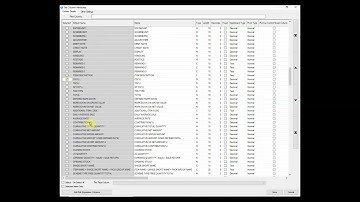 Configurable Reports