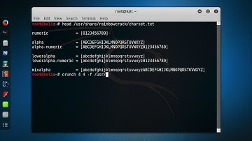 Password Cracking - Creating a system specific wordlist using Crunch