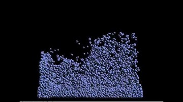 SPH Fluid Simulation