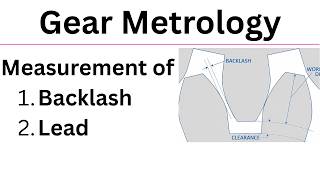 Backlash &amp; Lead Explained Simply | Gear Metrology