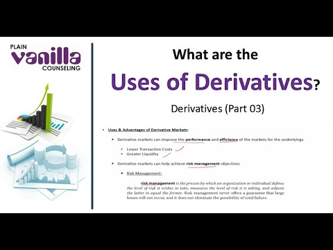 Deritive Use Derivatives (03): Uses of Derivatives - YouTube