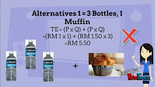 Microeconomics Chapter 4