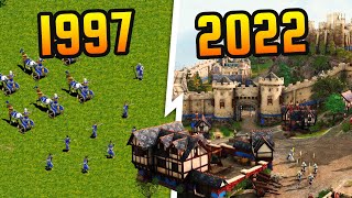 Evolution of Age of Empires Games [1997-2022]