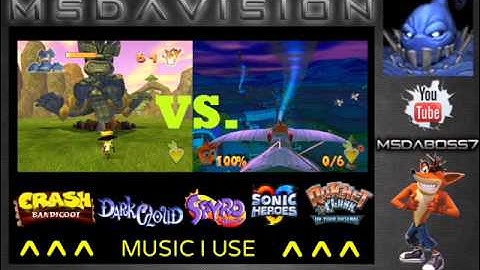 Tiki Tornado - Wrath of Cortex/Twinsanity Remix