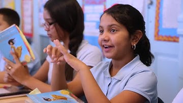 EL Education K-8 Language Arts Curriculum Overview