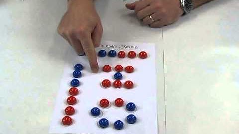 PSwan EC Routines: Ways to Make 7