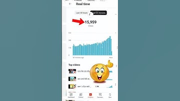 5 Secret to Grow Your YouTube Channel in 2025 #youtubetips