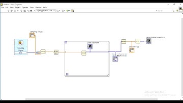 PCM Modulation and Demodulation | ADC LAB Simulation